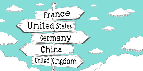 France, USA, Germany, China, UK - outline signpost with five arrows