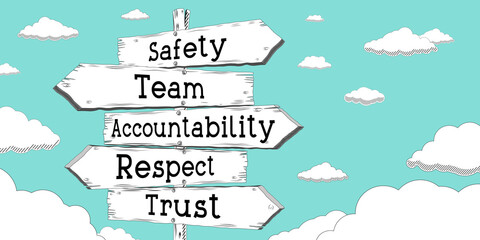 Safety, team, accountability, respect, trust - outline signpost with five arrows