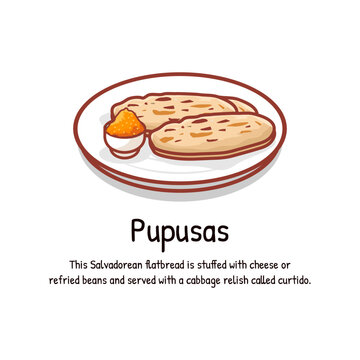 Pupusas thick griddle cake or flatbread from El Salvador and Honduras