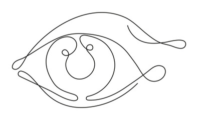 Five human senses in continuous line style. Eyes with brow in hand drawn s