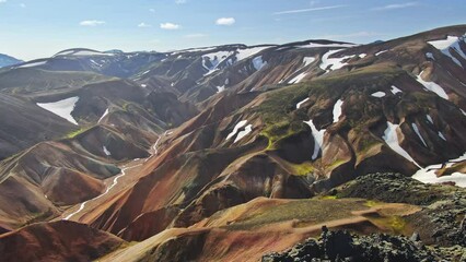 aerial view drone pan of landmannalaugar mountain landscape panning shot,colorful dramatic scenic nature iceland