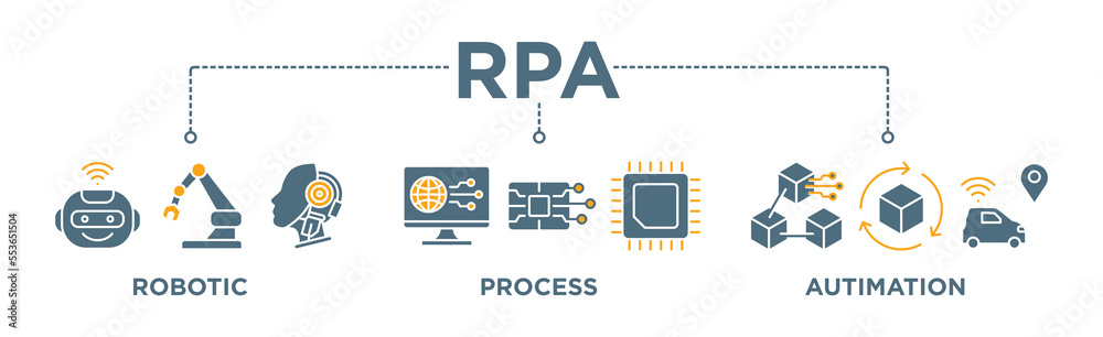 Wall mural rpa banner web icon vector illustration concept for robotic process automation