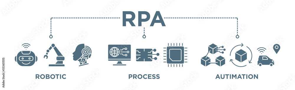 Wall mural rpa banner web icon vector illustration concept for robotic process automation
