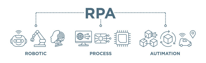 RPA Banner Web Icon Vector Illustration Concept for Robotic Process Automation