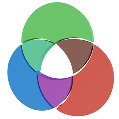 venn diagram 3d render icon with transparent background