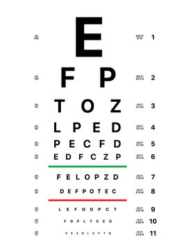 Ophthalmic table for visual examination