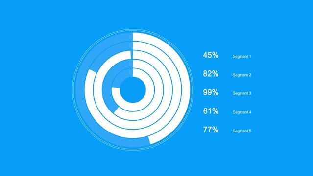 circle round donut chart infographic. 4k video royalty free graphic animation for social media and tv, twenty percentage diagram. Flat blue and white design.