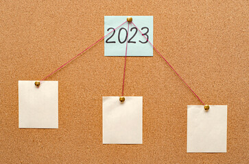 Blank paper notes are pinned to a cork board. Inscription 2023. The concept of detective investigation. Copy space.