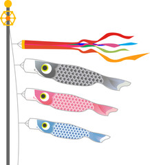 イラスト素材: 5月こどもの日　青空の鯉のぼり　主線あり　(透過背景)
