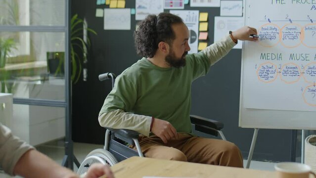 Businessman in wheelchair pointing at scheme on flipchart while giving presentation to colleagues on meeting in office