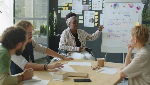 African American woman in wheelchair explaining scheme on flipchart while giving business presentation to team during office meeting