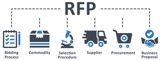 RFP icon - vector illustration . Rfp, Request for proposal, bidding process, commodity, selection procedure, procurement, business proposal, infographic, template, concept, banner, icon set, icons . - obrazy, fototapety, plakaty