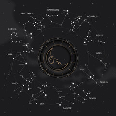 zodiac horoscope stars constellation space symbol, mystic astrology night sky map. thin line sign art design vector illustration
