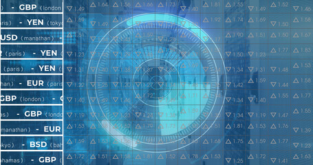 Image of stock market over scope scanning and server room