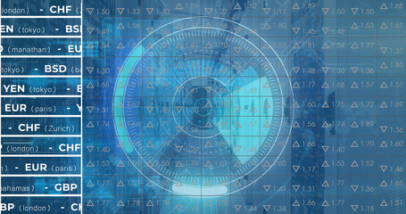 Image of stock market over scope scanning and server room