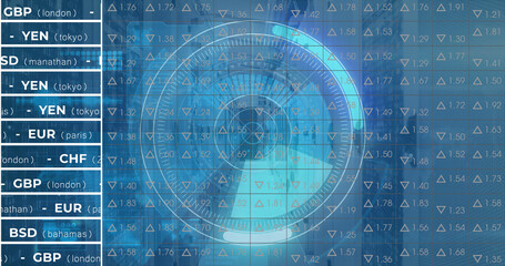 Image of stock market over scope scanning and server room