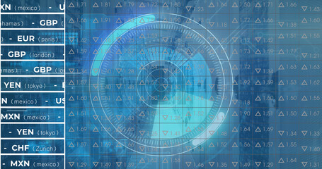 Image of stock market over scope scanning and server room