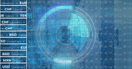 Image of stock market over scope scanning and server room