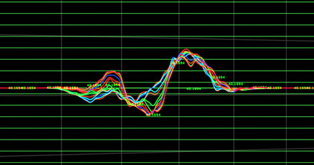 Image of financial data processing over grid