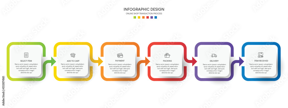 Poster process of online shopping with 6 steps. steps business timeline process infographic template