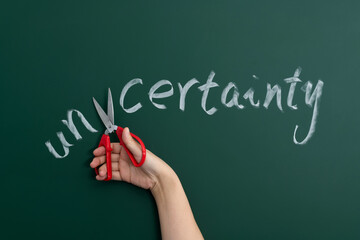 Turn word uncertainty into certainty