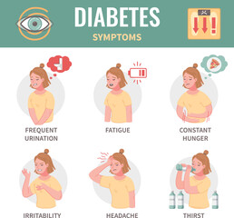 Diabetes Cartoon Infographics