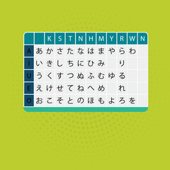 japanese alphabet in english, hiragana kanji words vector design