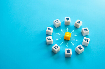 Central Bank and commercial banks. Interbank identification system. Financial transactions. Government bodies and departments. Issuance of loans to banks at an interest rate. Lending money deposits