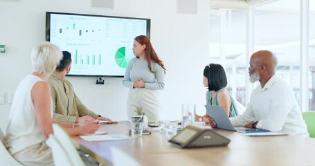 Presentation, diversity team and speaker with chart, data analytics or infographics of stock market, economy or investment. Training workshop, business meeting and leader with digital screen monitor - Powered by Adobe