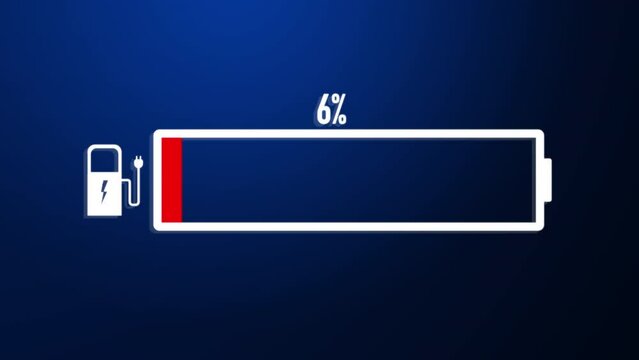 virtual screen display indicates of electric vehicle EV car battery down from full to empty by battery percentage indicater