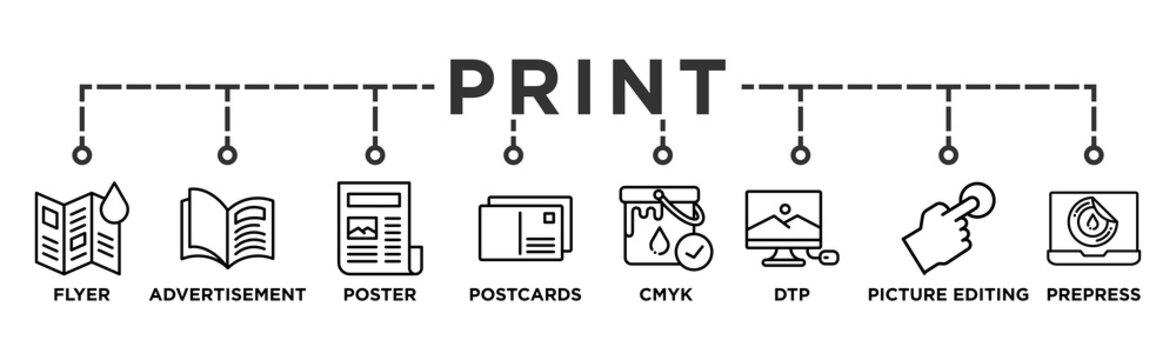 Print banner web icon vector illustration concept with icon of flyer, advertisement, brochure, poster, postcards, cmyk, picture editing, dtp, and prepress