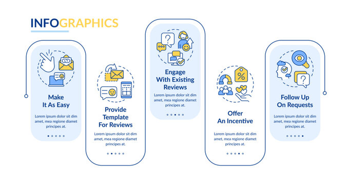 Motivating clients to give feedback rectangle infographic template. Data visualization with 5 steps. Editable timeline info chart. Workflow layout with line icons. Lato-Bold, Regular fonts used