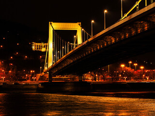 Fototapeta na wymiar The evening colors of Budapest