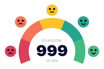 Obraz premium Credit Score Progress Bar 2