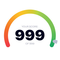 Credit Score Progress Bar