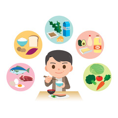 栄養バランスの良い食事と男性