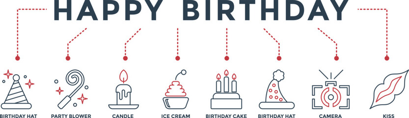 Happy birthday banner web icon vector illustration for birthday and anniversary celebration with icons set of birthday hat, party blower, candle , ice cream, 
 cake, camera and kiss
