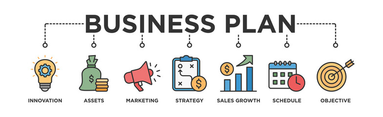 Business plan banner web icon vector illustration concept with icon of innovation, assets, marketing, strategy, sales growth, schedule, and objective