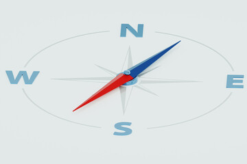 Compass showing direction of 4 points