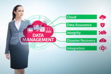 Data management concept with business people