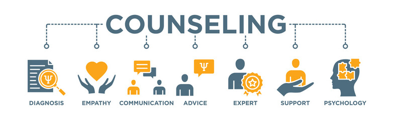 Counseling banner web icon vector illustration concept for counseling psychology and mental healthcare with an icon of diagnosis, empathy, communication, advice, expert, and support