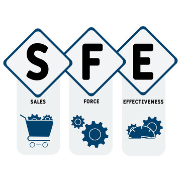 SFE Sales Force Effectiveness Acronym. Business Concept Background.  Vector Illustration Concept With Keywords And Icons. Lettering Illustration With Icons For Web Banner, Flyer, Landing Pag