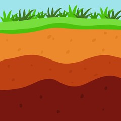 Ground floor and brown rocks, top with green grass, science teaching aids, soil layer.
