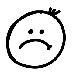 Hand drawn angry and smile emoji