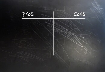 Black chalkboard with text handwritten PROS and CONS,concept of  making a list to compare or weigh all good (advantages) and bad (disadvantages) sides before making decision , consider carefully - obrazy, fototapety, plakaty