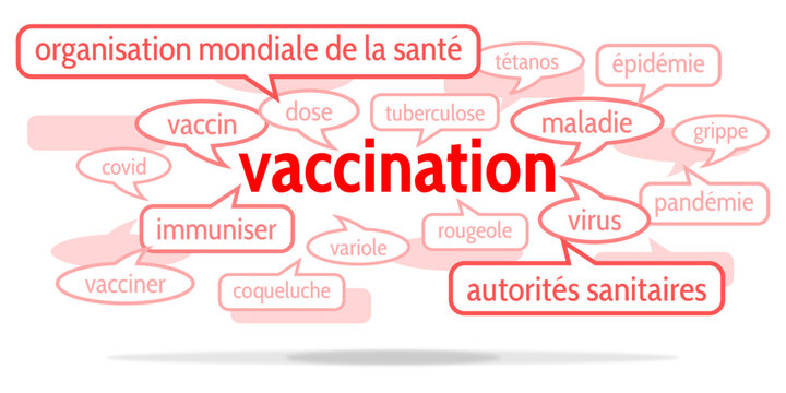Nuage de Mots Vaccination v10