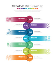 Time line, Timeline business for 7 day, week, infographics design vector and Presentation can be used for Business concept with 7 options, steps or processes.