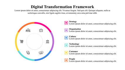 Infographic template of digital transformation framework.
