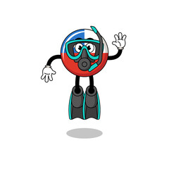 Character cartoon of chile flag as a special force