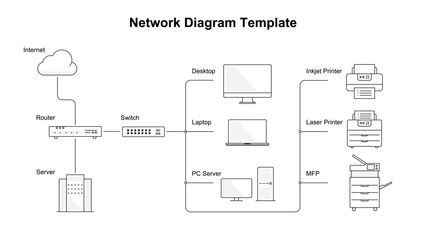 Computer network device icons and network diagram example illustration.